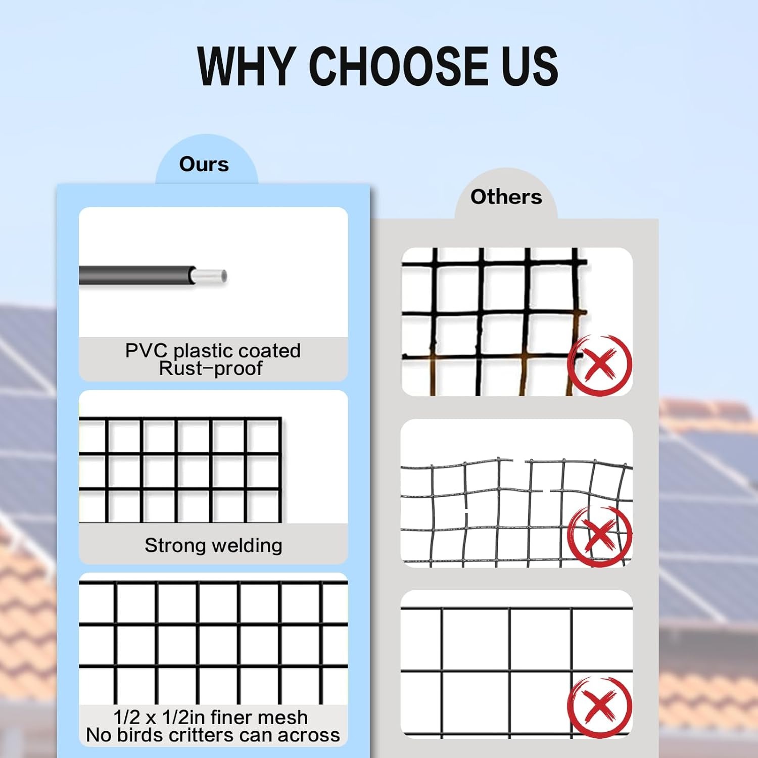 Solar Panel Bird Proofing | Bird Mesh For Solar Panels | Bird Netting For Solar Panels - 30m roll